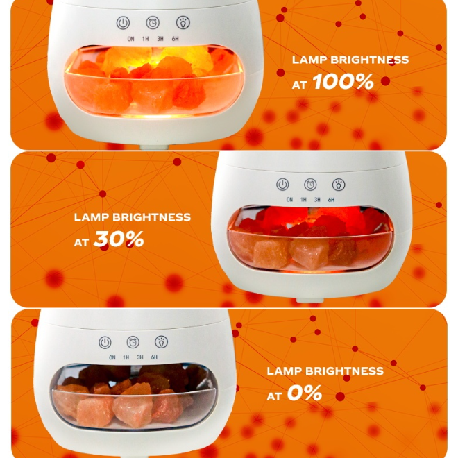 Electric Fragrance Diffuser